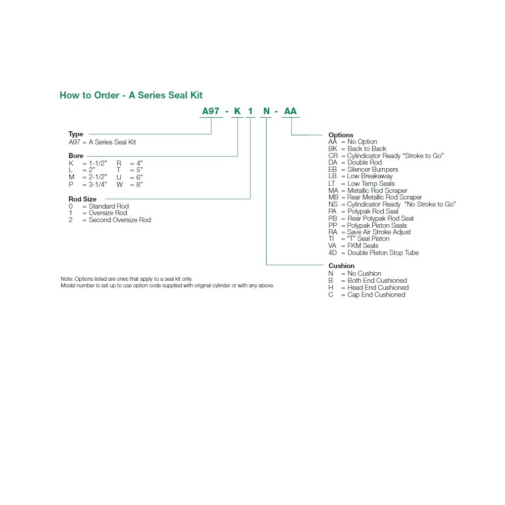 A97-W1N-AA NUMATICS/AVENTICS SEAL KIT NFPA CYLINDER<BR>A SERIES 8" BORE